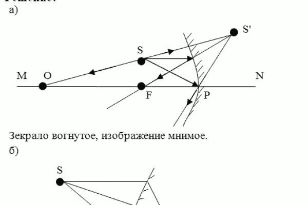 Как зайти в кракен через айфон