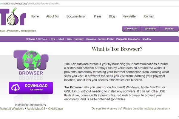 Список луковых tor сайтов