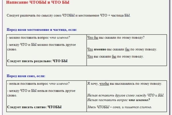 Что за площадка кракен