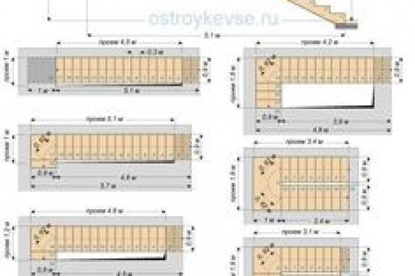 Сайты с наркотиками