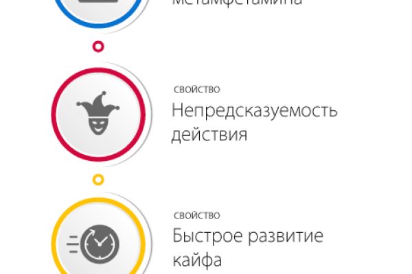 Кракен маркет даркент только через тор